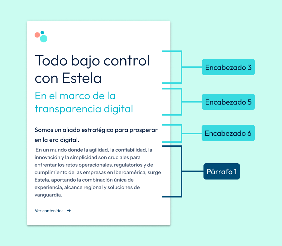 niveles de informacion niveles de informacion